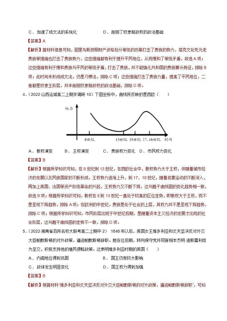 第2课 西方国家古代和近代政治制度的演变（备课课件+分层作业）最新高二历史同步备课系列（选择性必修1国家制度与社会治理）02