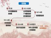 第3课  中国近代至当代政治制度的演变（备课课件+分层作业）最新高二历史同步备课系列（选择性必修1国家制度与社会治理）