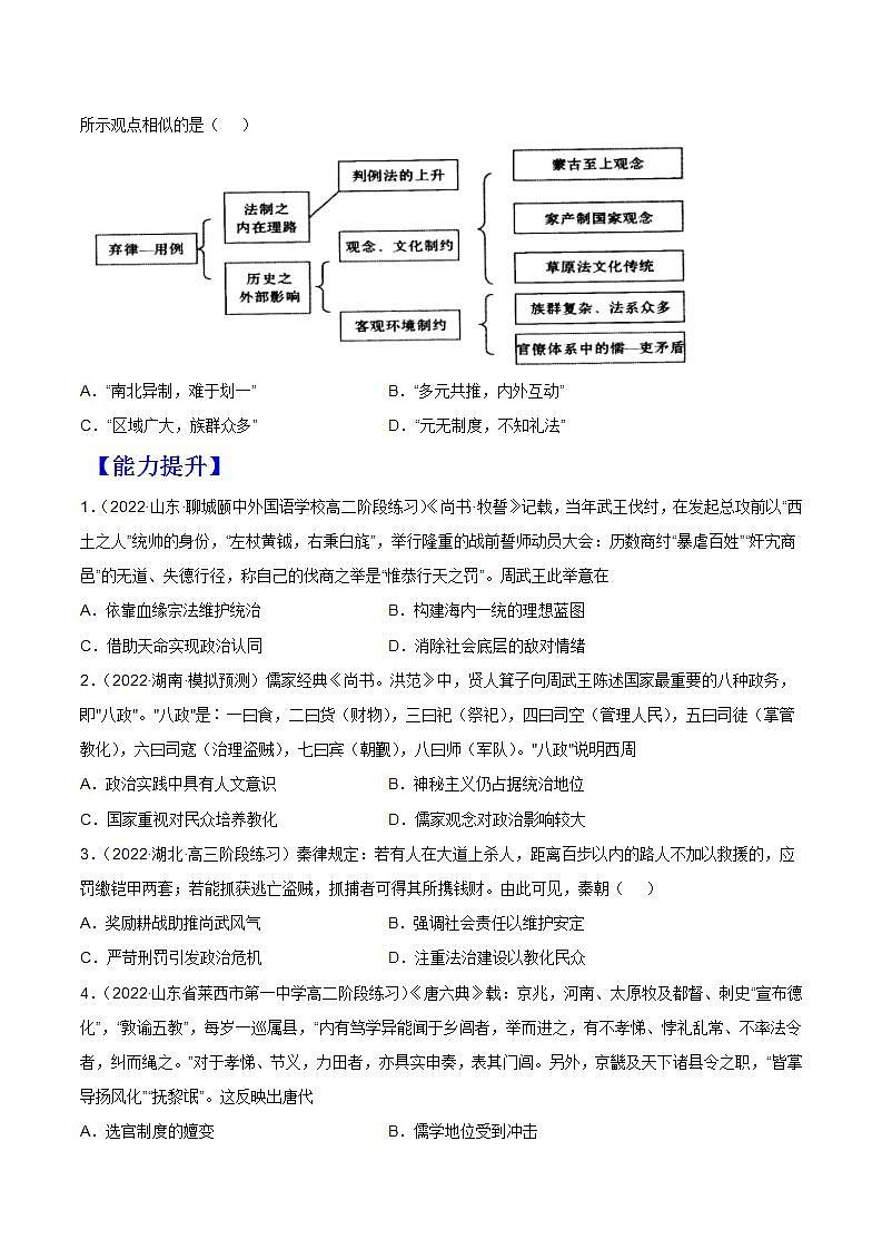 第8课  中国古代的法治与教化（备课课件+分层作业）最新高二历史同步备课系列（选择性必修1国家制度与社会治理）02