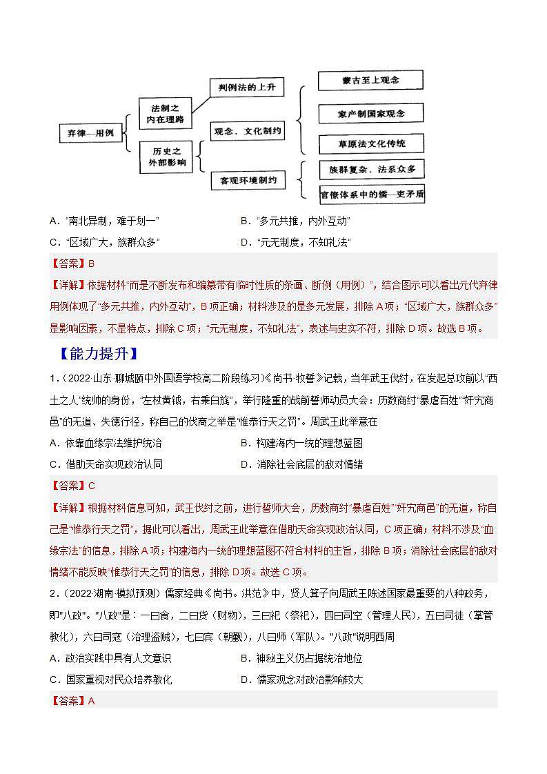 第8课  中国古代的法治与教化（备课课件+分层作业）最新高二历史同步备课系列（选择性必修1国家制度与社会治理）03