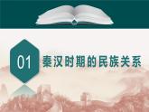 第11课  中国古代的民族关系与对外交往（备课课件+分层作业）最新高二历史同步备课系列（选择性必修1国家制度与社会治理）