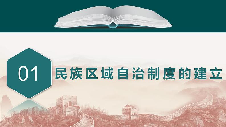 第13课 当代中国的民族政策（j教学课件） 最新学年高二历史同步备课系列（选择性必修1国家制度与社会治理）第5页