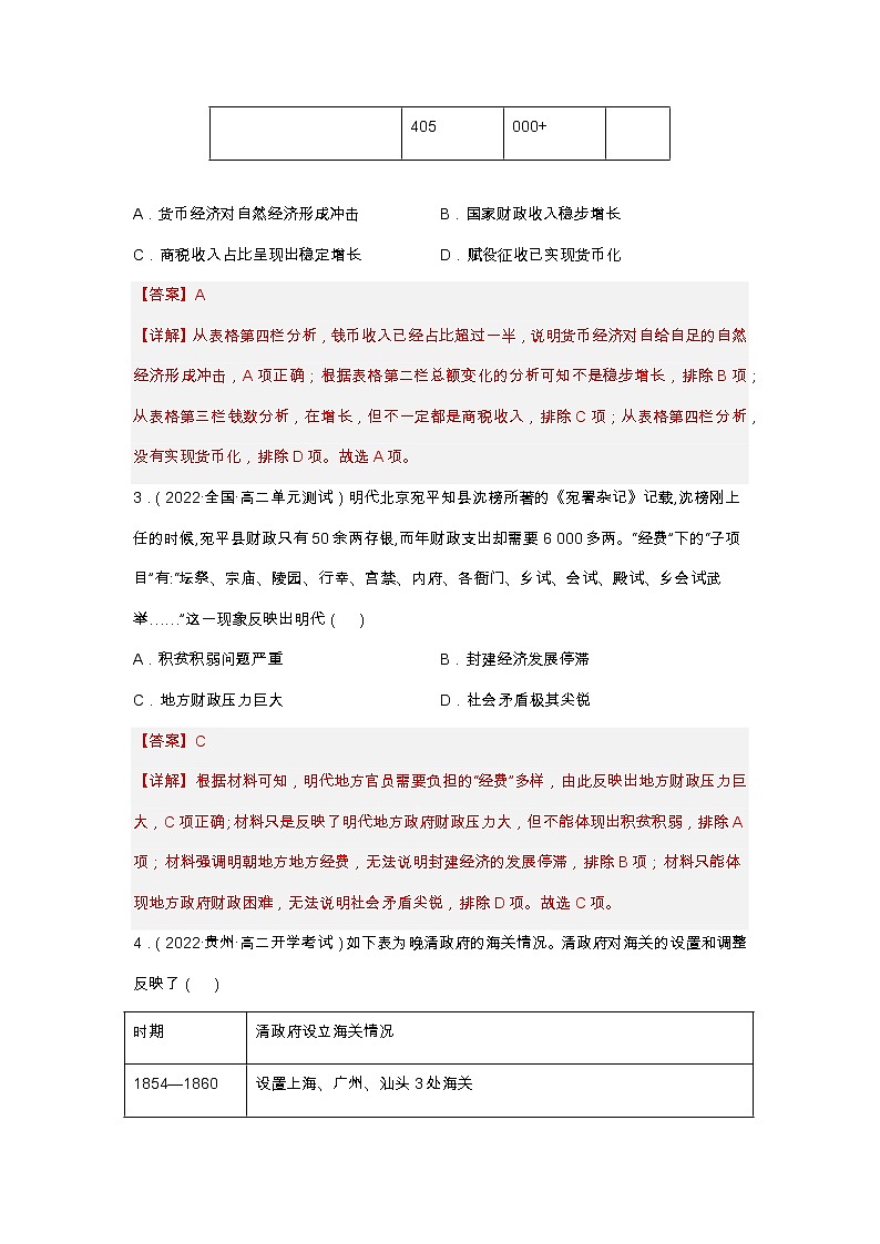 第16课  中国赋税制度的演变（备课课件+分层作业 ）最新高二历史同步备课系列（选择性必修1国家制度与社会治理）02