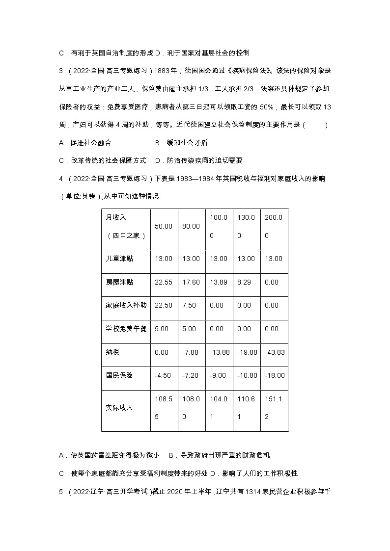 第18课  世界主要国家的基层治理与社会保障（备课课件+分层作业）最新高二历史同步备课系列（选择性必修1国家制度与社会治理）03