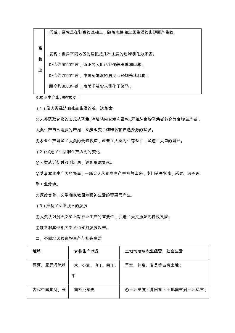 第一单元  食物生产与社会生活（复习课件）高二历史同步备课系列（选择性必修2经济与社会生活）02