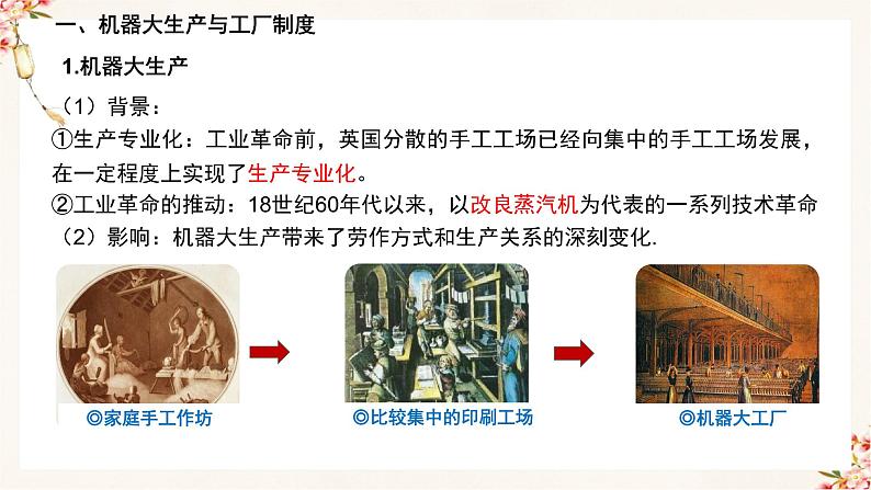 第5课  工业革命与工厂制度备课课件+分层作业（备课课件+分层作业）高二历史同步备课系列（选择性必修2经济与社会生活）08