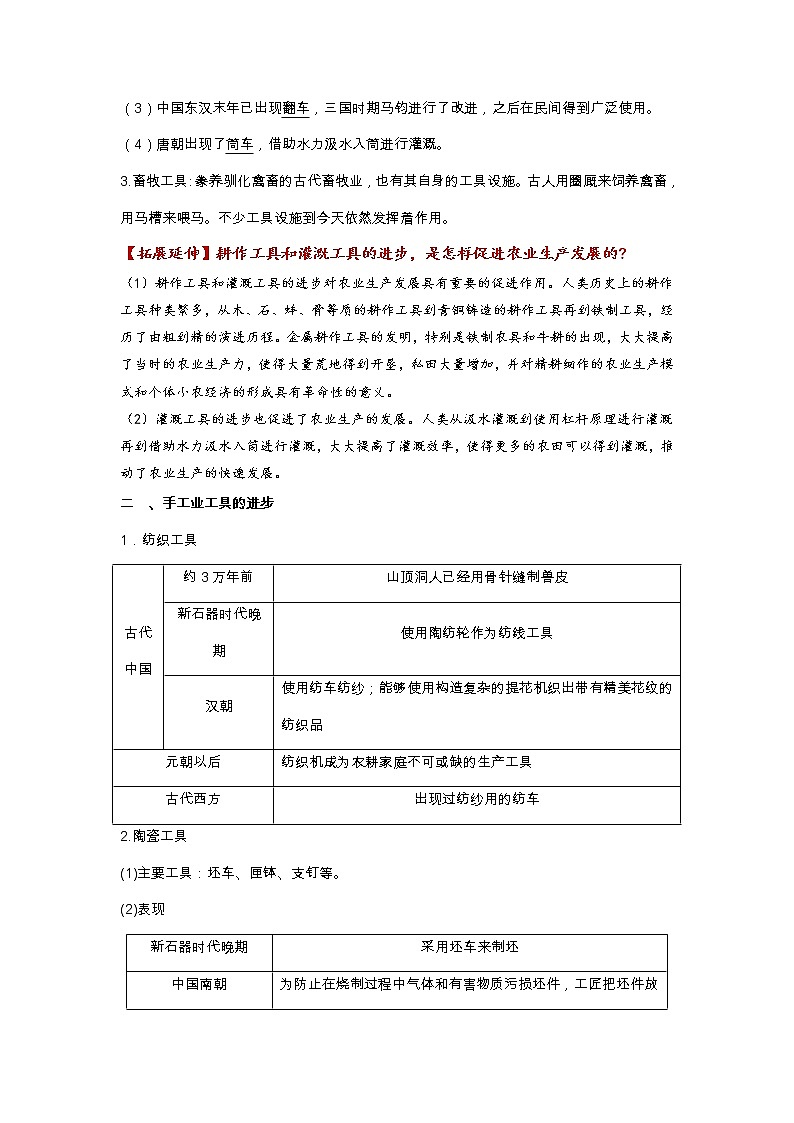 第二单元  生产工具与劳作方式（复习课件）高二历史同步备课系列（选择性必修2经济与社会生活）02
