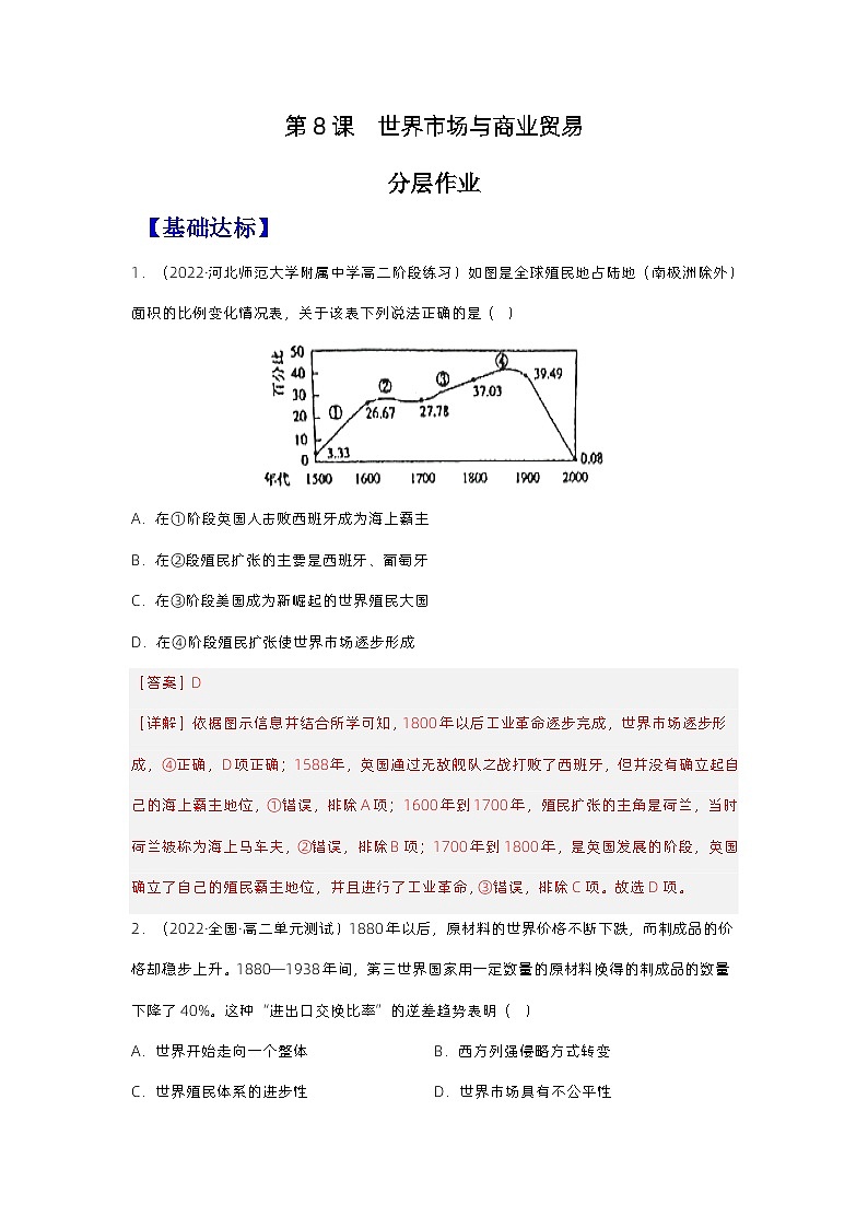 第8课世界市场与商业贸易（备课课件+分层作业）高二历史同步备课系列（选择性必修2经济与社会生活）01
