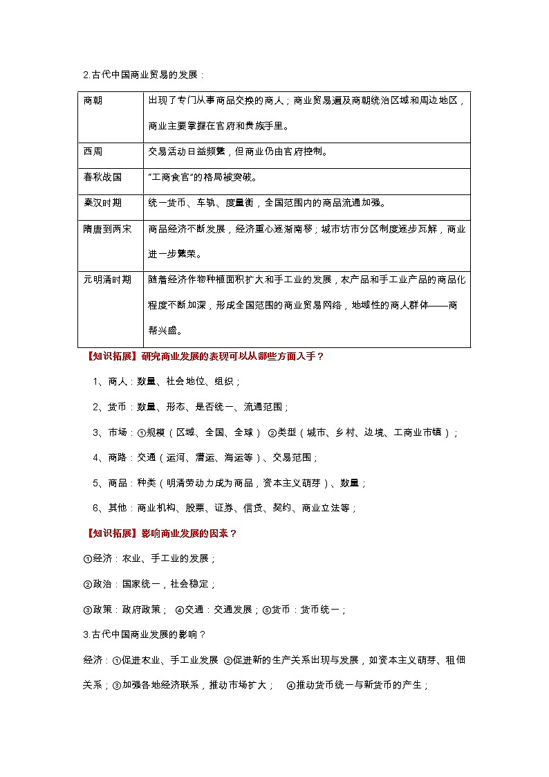 第三单元商业贸易与日常生活（复习课件）高二历史同步备课02