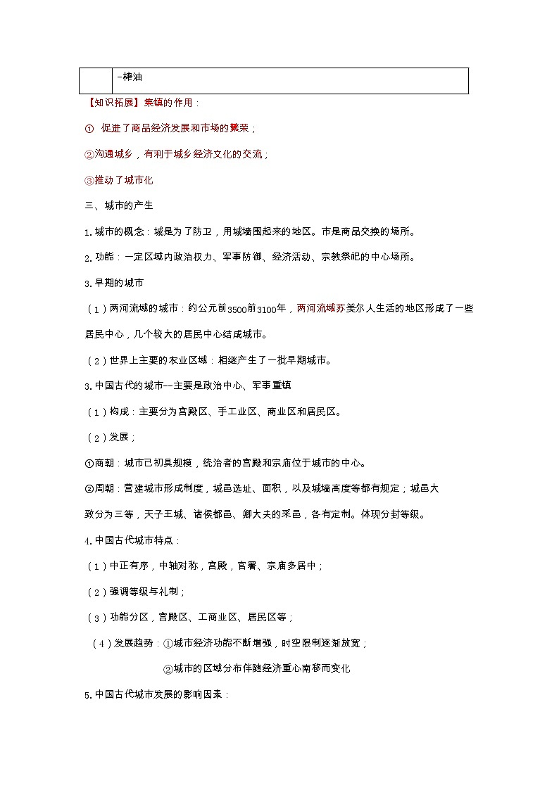 第四单元村落、城镇与居住环境（复习课件）高二历史同步备课03