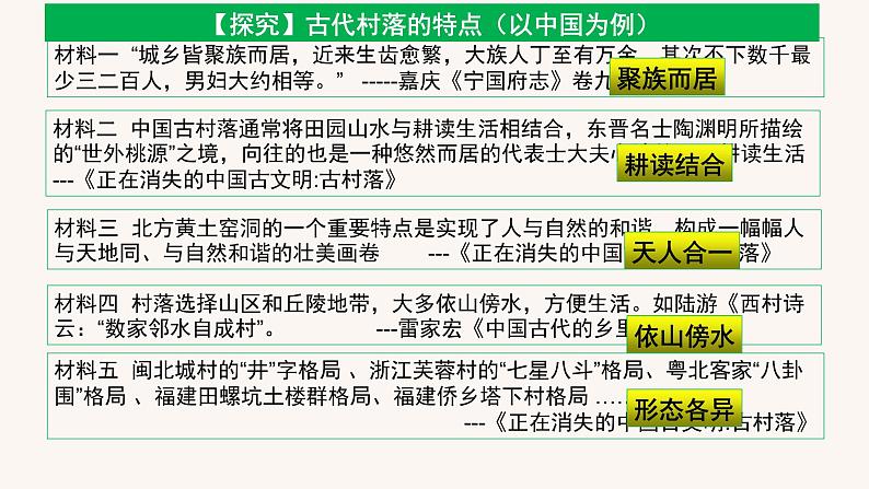 第四单元村落、城镇与居住环境（复习课件）高二历史同步备课07