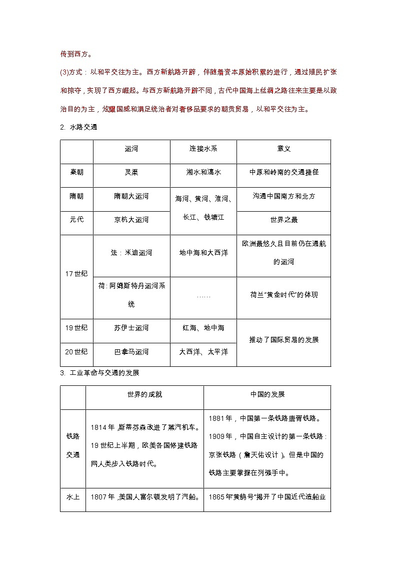 第五单元交通与社会变迁（复习课件）高二历史同步备课03
