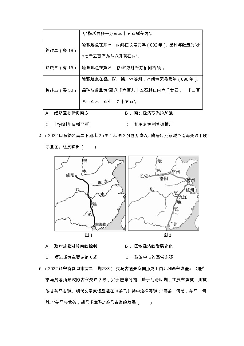 第五单元 交通与社会变迁   单元测试-【上好课】2022-2023学年高二历史同步备课系列（选择性必修2经济与社会生活）（原卷版）第2页