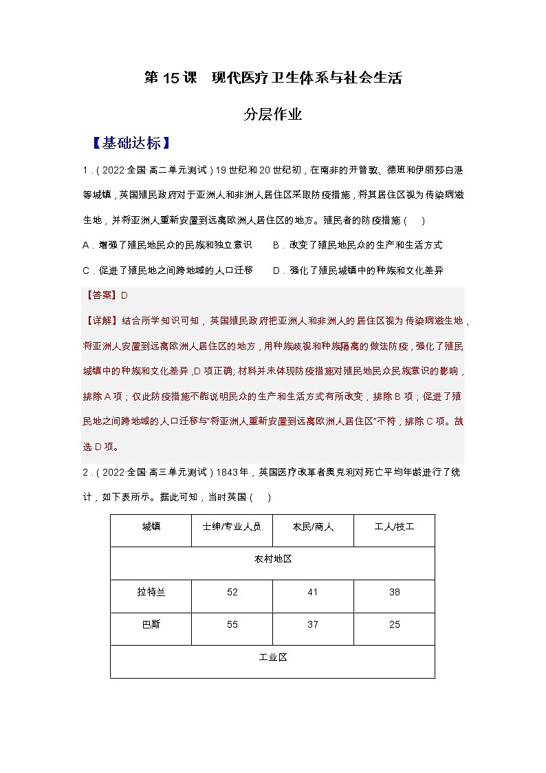 第15课现代医疗卫生体系与社会生活（备课课件+分层作业）高二历史同步备课系列（选择性必修2经济与社会生活）01