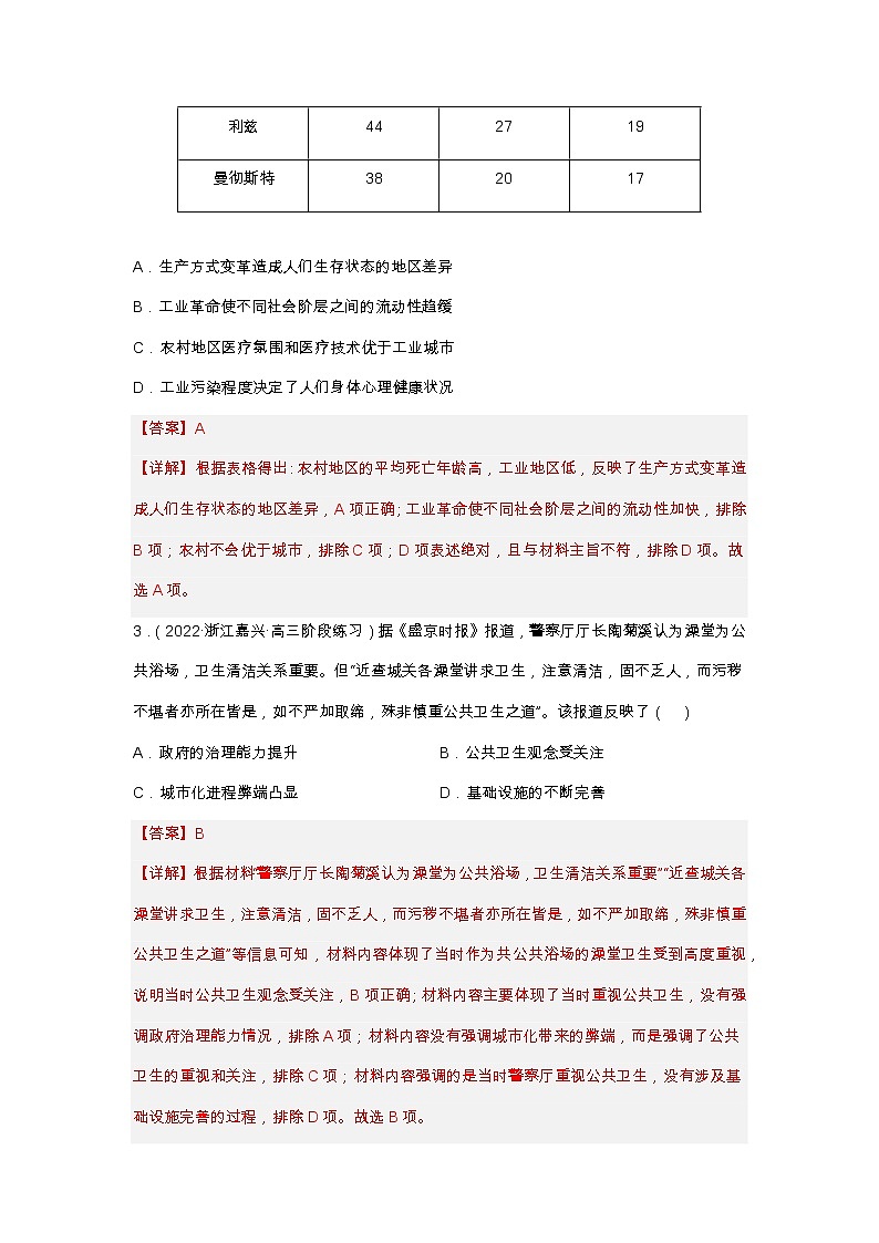 第15课现代医疗卫生体系与社会生活（备课课件+分层作业）高二历史同步备课系列（选择性必修2经济与社会生活）02