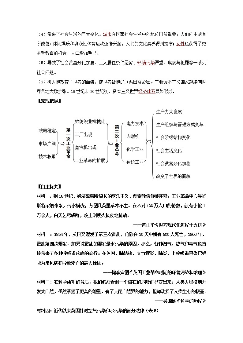 导学案（教师版）第10课　影响世界的工业革命03