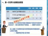 第十四课 第一次世界大战与战后国际秩序课件PPT