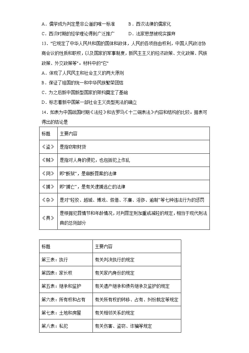 第三单元 法律与教化 寒假作业--2022-2023学年高中历史统编版（2019）选择性必修一03