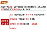 第7课 古代的商业贸易 课件--2022-2023学年高中历史统编版（2019）选择性必修二
