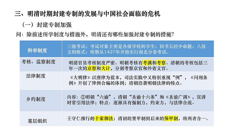 复习课件：明清中国版图的奠定与面临的挑战课件--2023届高考统编版历史一轮复习07