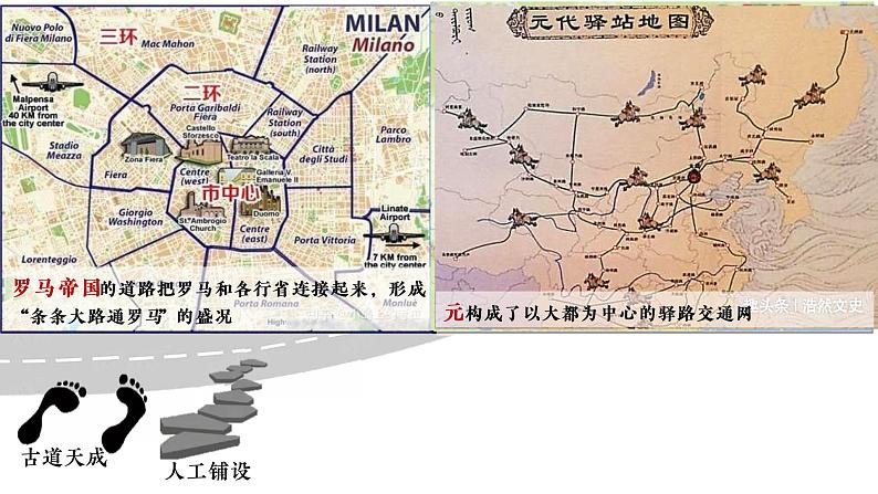 第五单元 交通与社会变迁 课件--2022-2023学年高中历史统编版（2019）选择性必修二第4页