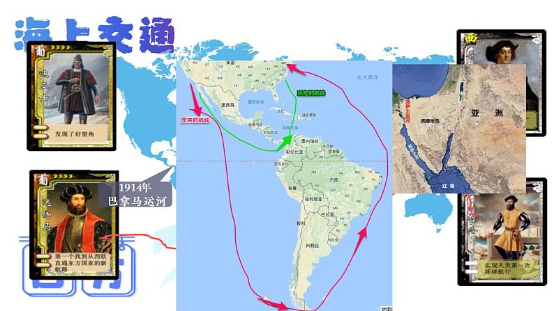 第五单元 交通与社会变迁 课件--2022-2023学年高中历史统编版（2019）选择性必修二第8页