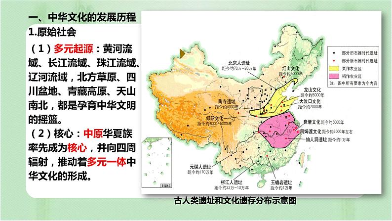 第1课 中华优秀传统文化的内涵与特点 课件--2022-2023学年高中历史统编版（2019）选择性必修三第4页