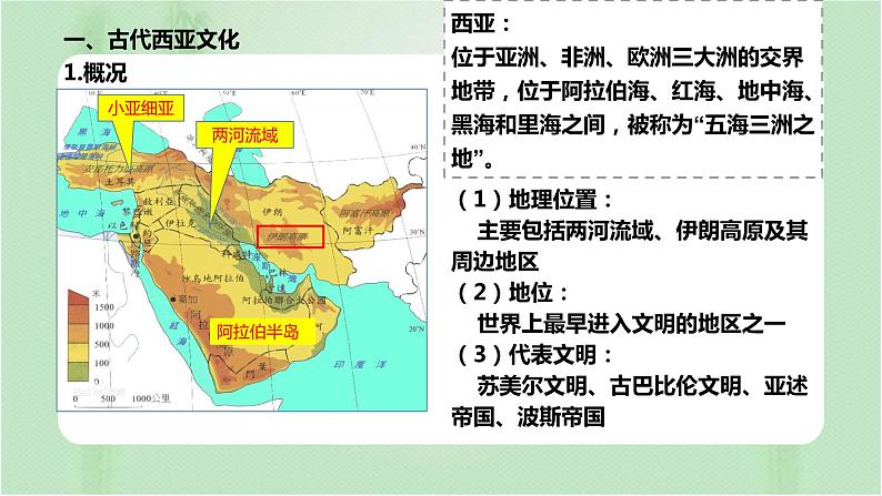 第3课 古代西亚、非洲文化 课件--2022-2023学年高中历史统编版（2019）选择性必修三第3页