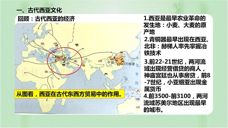 第3课 古代西亚、非洲文化 课件--2022-2023学年高中历史统编版（2019）选择性必修三第5页