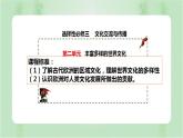 第4课 欧洲文化的形成 课件--2022-2023学年高中历史统编版（2019）选择性必修三