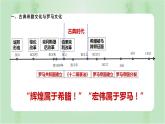 第4课 欧洲文化的形成 课件--2022-2023学年高中历史统编版（2019）选择性必修三