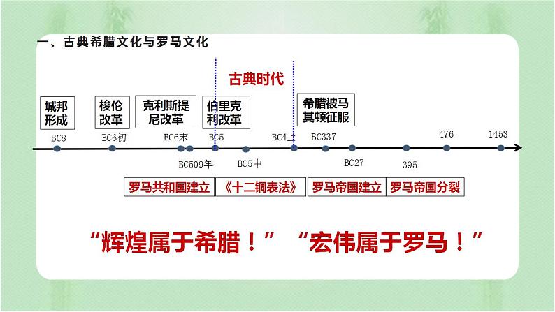 第4课 欧洲文化的形成 课件--2022-2023学年高中历史统编版（2019）选择性必修三04