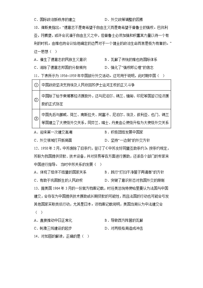 专题十三 当代中国的民族政策和外交 检测试题--2023届高三历史统编版（2019）选择性必修一国家制度与社会治理一轮复习03