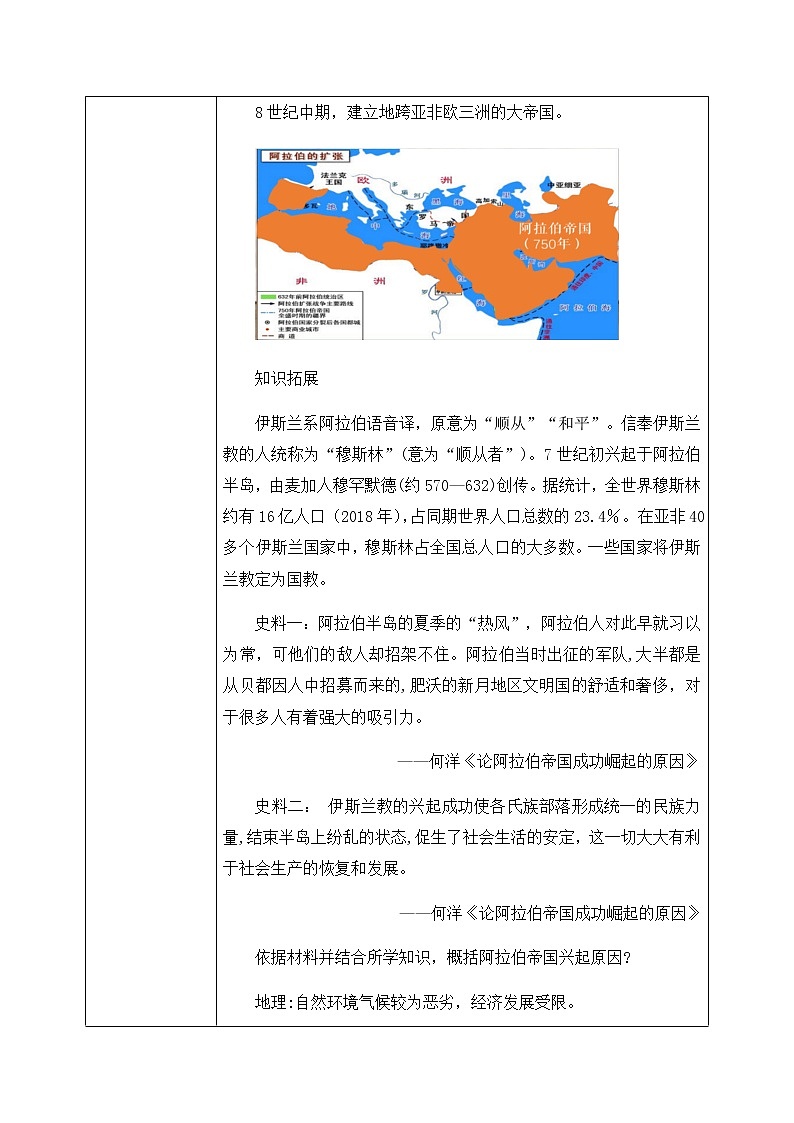 第4课《中古时期的亚洲》课件（送教案+练习）03