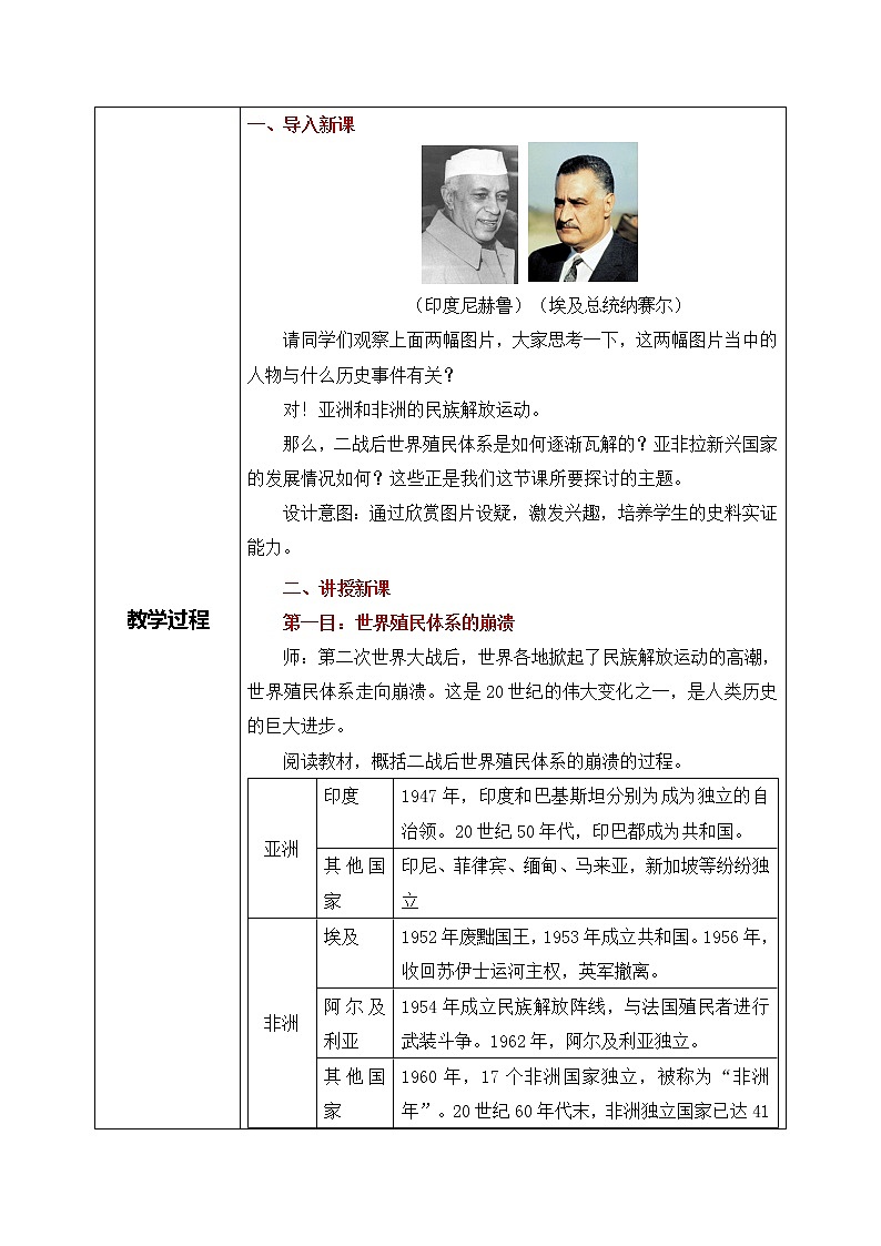 《世界殖民体系的瓦解与新兴国家的发展》教案第2页