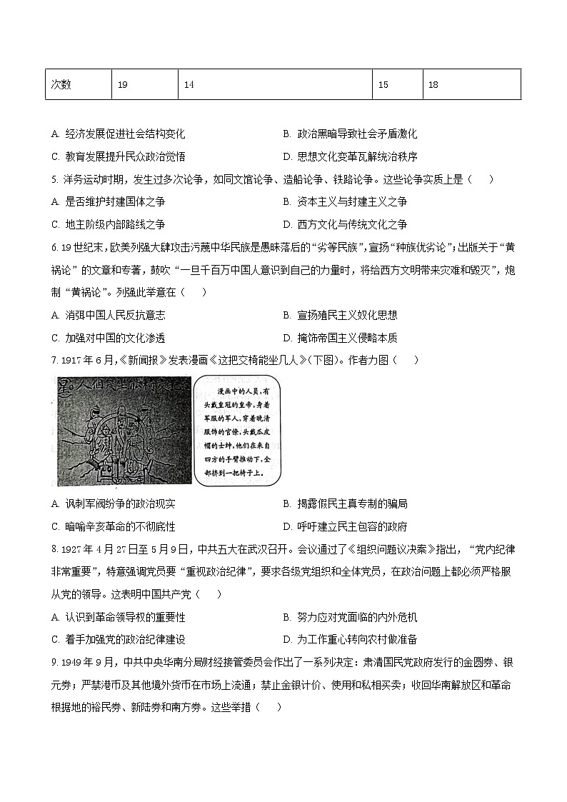 2022-2023学年山东省日照市高二上学期期中考试历史试题（Word版）02