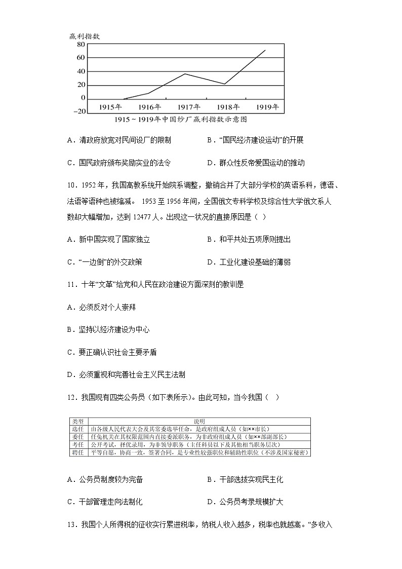 河北省秦皇岛市青龙满族自治县实验中学2022-2023学年高二上学期12月月考历史试题（Word版含答案）03