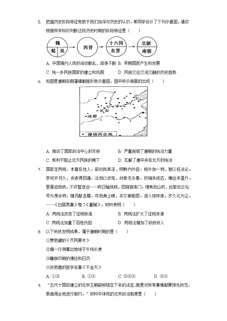 2022-2023学年湖北省十堰市联合体高一（上）期中历史试卷（含解析）02