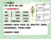 第5课 南亚、东亚与美洲的文化 课件--2022-2023学年高中历史统编版（2019）选择性必修三