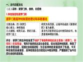 第5课 南亚、东亚与美洲的文化 课件--2022-2023学年高中历史统编版（2019）选择性必修三