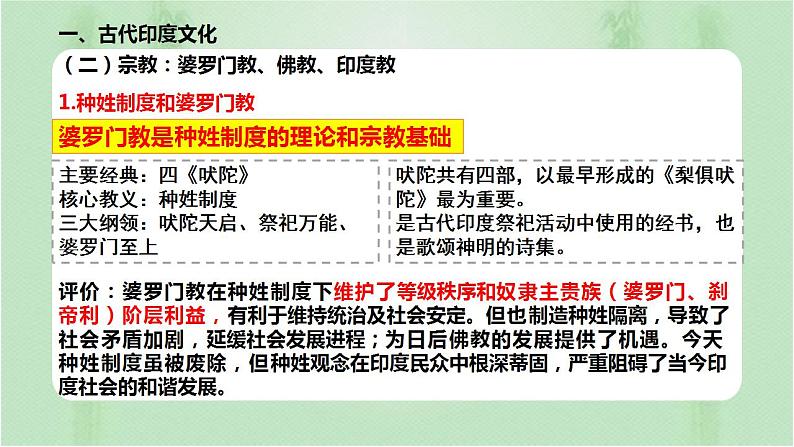 第5课 南亚、东亚与美洲的文化 课件--2022-2023学年高中历史统编版（2019）选择性必修三05