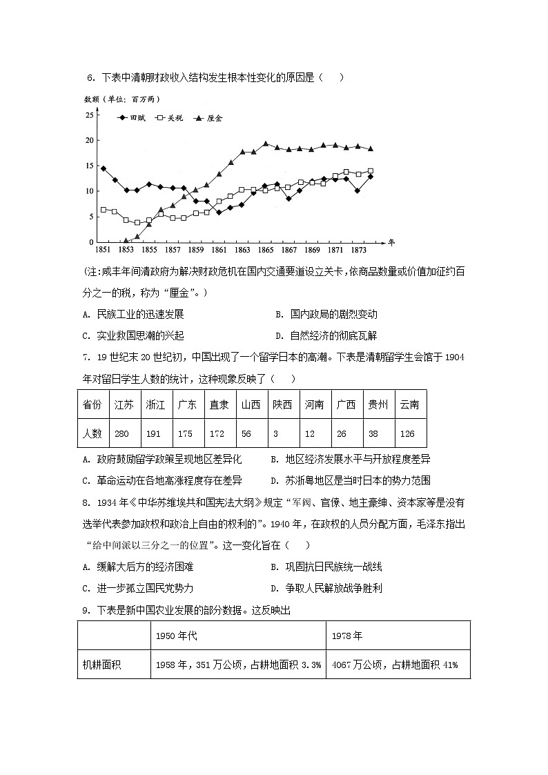 湖北省黄石市有色第一中学2022-2023学年高三下学期开学考试历史试题第2页