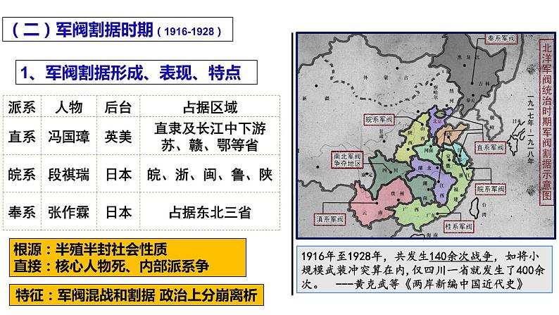 第20课 北洋军阀统治时期的政治、经济与文化 课件第8页