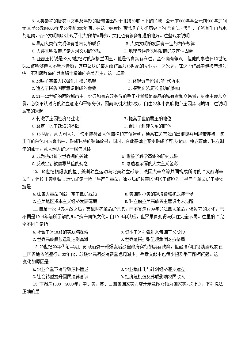 2023烟台高三上学期期末学业水平诊断历史含答案 试卷02