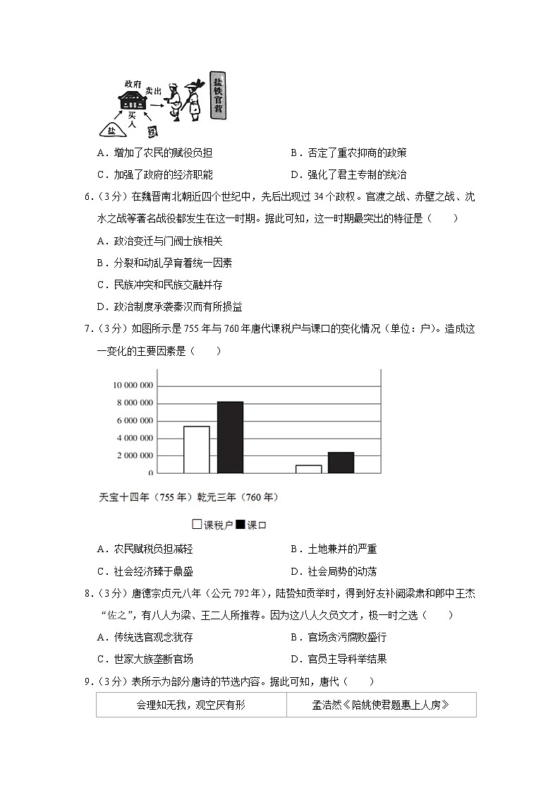河南省新乡市长垣市第十中学2022-2023学年高一上学期期中考试历史试卷02