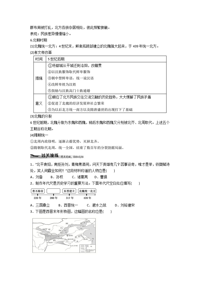 中外历史纲要（上）学业水平考试复习学案  第5课  三国两晋南北朝的政权更迭与民族交融02