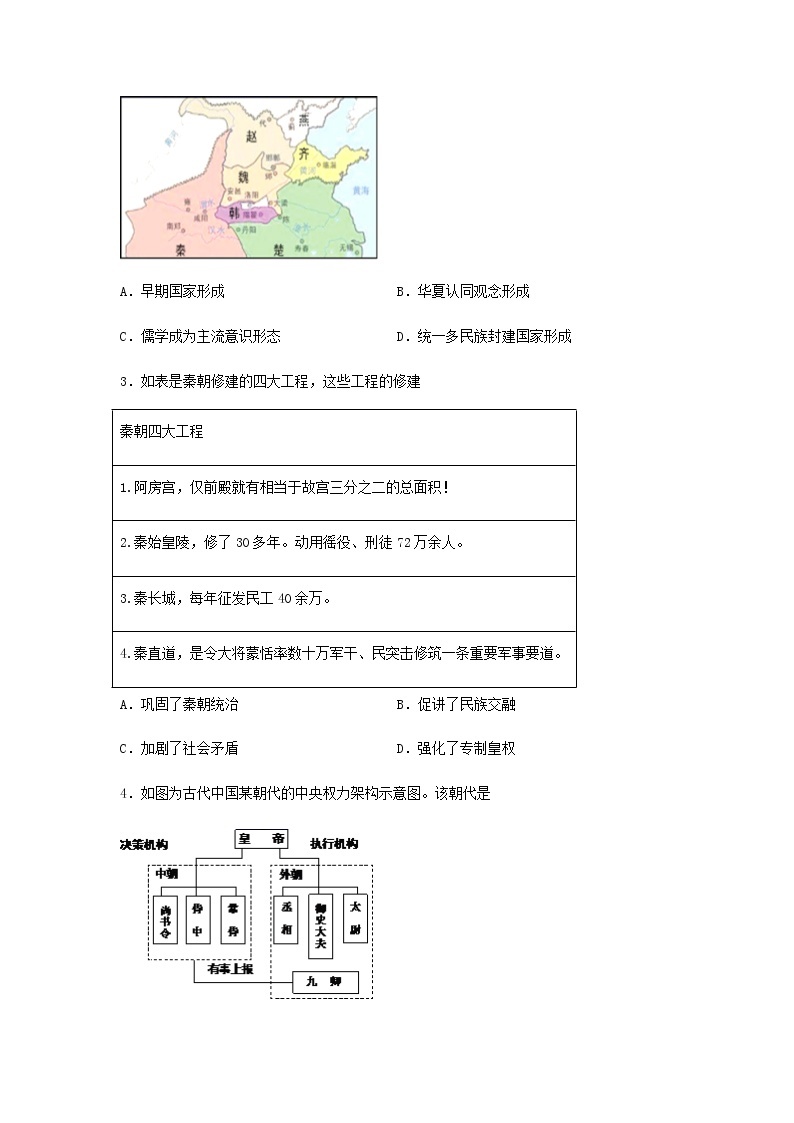 学易金卷：2020-2021学年高一历史上学期期末测试卷02（统编版中外历史纲要上）（1-29课）02