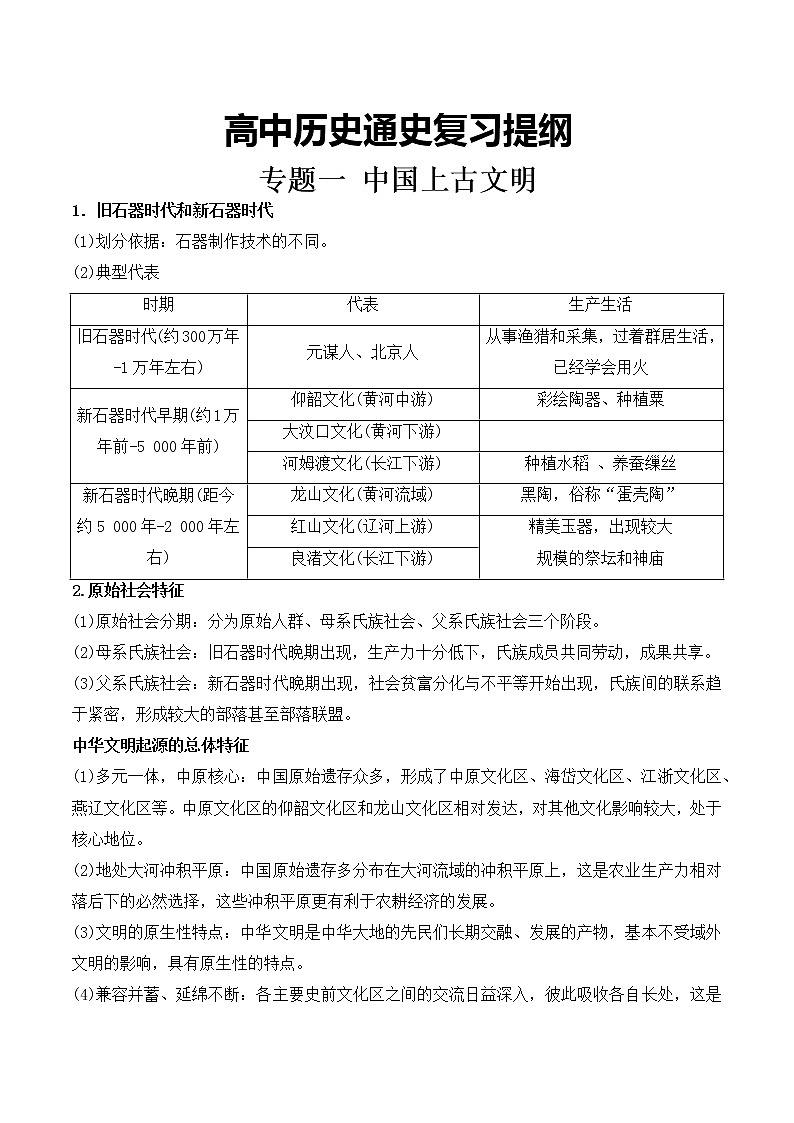 高中历史通史复习提纲--2023届高三统编版（2019）必修中外历史纲要一轮复习第1页