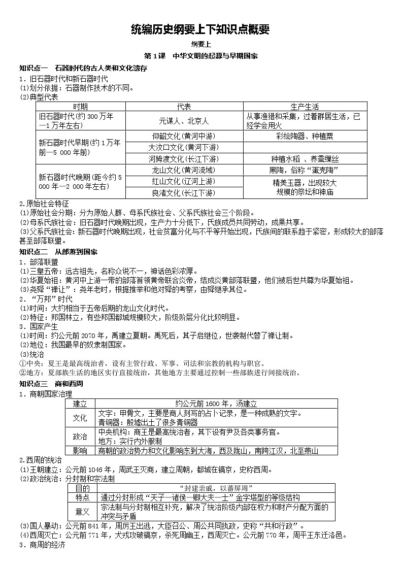 统编版历史纲要上、下知识点概要--2023届高三统编版（2019）历史一轮复习第1页