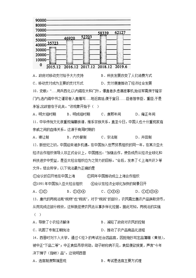 河南省周口恒大中学2022-2023学年高二下学期开学考试历史试题第3页